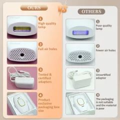 Pakiss Painless IPL Hair Removal Device for Home Use - Image 3