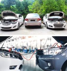 Automotive Harness Cable Jump Starter Cable with Battery Claps - Image 3