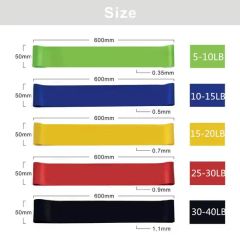 Pilates Yoga 5 Different Levels Elastic Exercise Resistance Bands for Strength Training - Nantong Get-Fit Sports Co., Ltd.