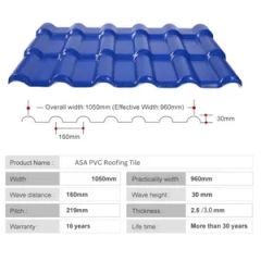 Best Price Telhas De PVC Greenhouse Roofing Sheet UPVC PVC Roof Tile with Thermal Insulation Properties - Image 6