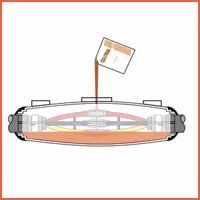 Low Voltage Resin Cast Joint Type Indoor Mould Design Snap-fit Transparency Transparent Voltage Type Low Voltage Setting Time Quick - Image 1