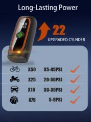 Portable Air Compressor Space Saving Tyre Inflator - Image 4