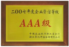 reward of creditable company certificate of ZHEJIANG MENCROWN VALVE CO., LTD. – certificate photo, supplier certificates section
