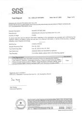 ROHS certificate from Dongguan Caojin Technology Co., Ltd.