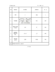 Product Tested Report - P4 certificate of Shenzhen Fashion Industrial Co., Ltd. – certificate photo, supplier certificates section