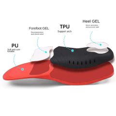 Corrective Pad Heel Shock Absorption Arch Support Orthopedic Insole - Image 5