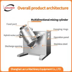 Sw 100 Full Automatic Commercial Three Dimensional Milk Powder Mixer Chemical Mixing Machine - Image 3