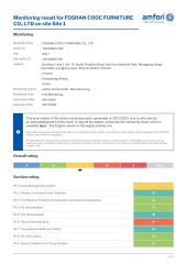 BSCI Certification certificate of Foshan COOC International Co., Ltd. – certificate photo, supplier certificates section