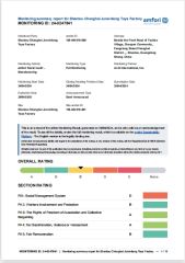 BSCI certificate from Shantou Xinbo Toys Co., Ltd.
