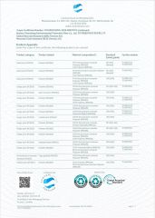 GRS2 certificate from Suzhou Chunsheng Environmental Protection Fiber Co., Ltd.