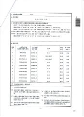EVALUATION REPORT OF DESIGN PATENT certificate from Anping Chunsheng Hardware Mesh Co., Ltd.
