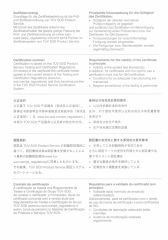 ISO BACK SIDE certificate of Changzhou Perfect Import and Export Co., Ltd. – certificate photo, supplier certificates section