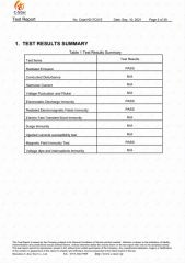 CE for Europe 5 certificate from Foshan City DaiNi Electronic Technology Co., Ltd.