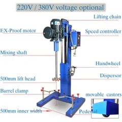 High Speed Mixer Disperser with Lift Stand for Paint - Image 2