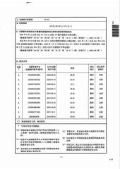Appearance patent certificate certificate from Dongguan Tangxia Huadi Outdoor Cycling Equipment Factory