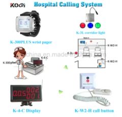 433.92 MHz Hospital Patient Call Button Nurse Calling System - Image 1