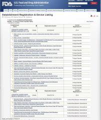 FDA certificate certificate from Yangzhou Super Union Medical Material Co., Ltd.