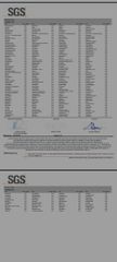 MRL& PESTS REPORT certificate from Maple Grower's & Exporters Ltd