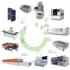 Innovative 30MW Solar Module Manufacturing Line - Image 1