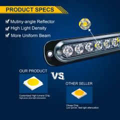 12 LED Red-White Strobe Light - Emergency Warning with Surface Mount for off-Road Trucks & Suvs - Image 3