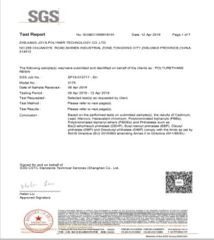 ROHS certificate from Zhejiang Joz Industrial Co., Ltd.