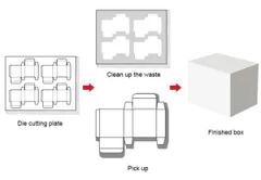 Burger Box Making Machine for Die Cutting Paperboard Waste Strip - Image 6