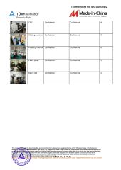 TUV Certificate_09 certificate from Wenzhou Gaobo Pump Co., Ltd.