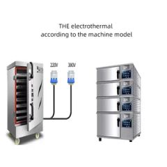 Energy Saving Commercial Rice Steamer Reduces Kitchen Equipment Power - Image 3