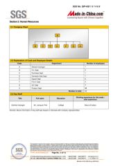 SGS report certificate from JOSO CORPORATION