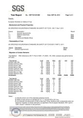EN71 Report certificate from Ningbo Hangzhou Bay Best Century Crafts Co., Ltd.