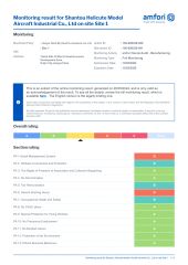 BSCI certificate from Jiangxi Hand by Hand E-commerce Co., Ltd