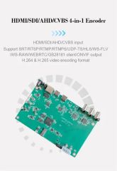 Multi-Channel HD Audio Encoder for Professional Video Broadcasting - Image 4