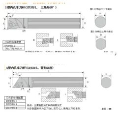 Turning Tool with Good Quality in Machining - Image 6