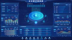 Public Transport Data Visualization Integrated Manage Software System for Bus - Image 1
