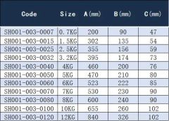 Small Boat Grapnel Folding Anchors Type Hose OEM Accept Color Silver Material Steel Materials Carbon HS Code 7326199000 Trademark SHENGHUISS - Image 5