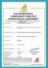 CE Certificate For RV Skylight certificate from Anhui Maygood RV Accessories Co., Ltd.