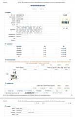 Product certification certificate certificate from Quanzhou Yihong Sports Goods Co., Ltd