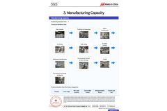 SGS Certification certificate from Henan Yumo New Materials Co., Ltd.