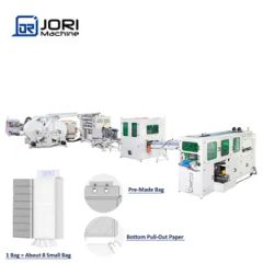 High Speed V Folding Tissue Paper Machine Production Origin China Condition New Trademark JORI Model NO. JR-7L Control Automatic - Image 2