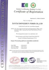 Our certificate certificate of Qingdao Fuyu Trading Co., Ltd. – certificate photo, supplier certificates section