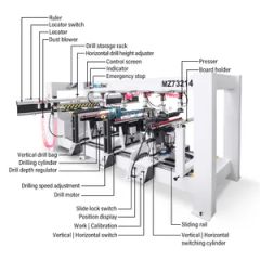 Four Rows Rows Wood Working Hinge Boring Drilling Machine for Woodworking Machinery - Image 2