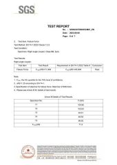 Double Report-6 certificate from Taizhou Nexus Import and Export Co., Ltd.