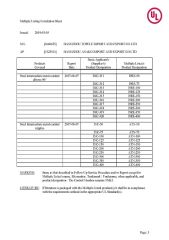 UL Certificate certificate from Hangzhou Topele Import And Export Co., Ltd.