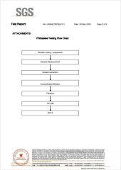 SGS Test Report (Page 5) for High-Quality Glass Jar certificate from Foshan Greafor Import and Export Co., Ltd.