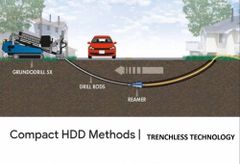 HDPE Water Pipe Line Laying Service Pipe Material HDPE Service Mode On Site Service Location Gujarat Payment Mode - Image 1