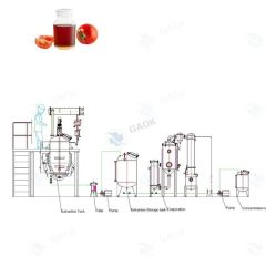Lions Mane Mushroom Pharmaceutical Production Line Ultrasonic Extraction Machine - Image 2