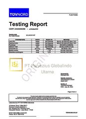 Testing Analysis Long Pepper certificate from Parvezius Globalindo Utama