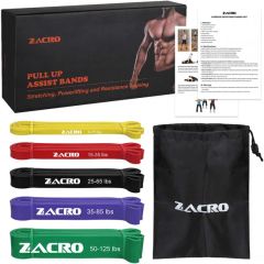 Sourcing Yoga Fitness Resistance Loops Exercise Bands Factory From China - Image 1