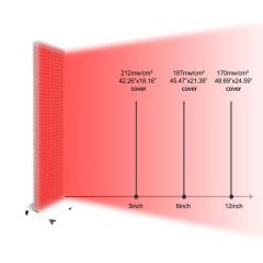 3000W 600LEDs Low Cost Colour Panel Light Light Infrar Panel Red LED Grow Light Panel for LED Infrared Light Therapy OEM Wholesale - Image 3