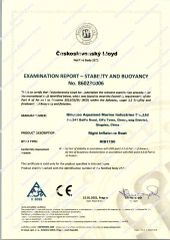 CE-RIB1150M certificate from Qingdao Aqualand Marine Co., Ltd